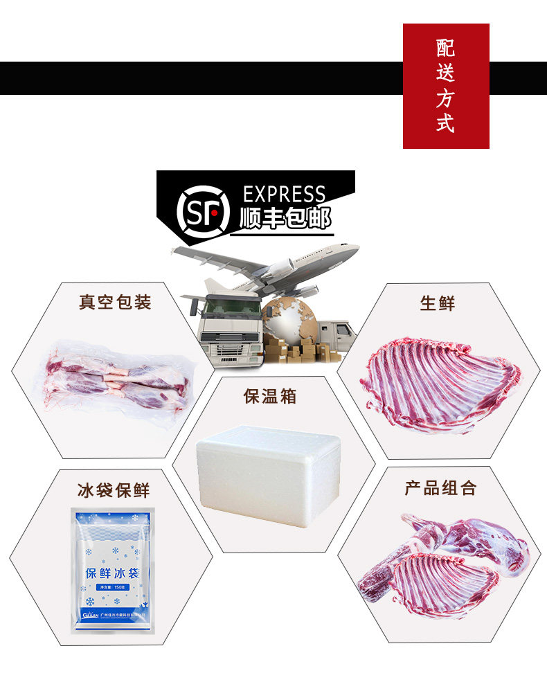 右玉牧场直发 千户侯 山西右玉羊肉 前腿+整排+羊肉卷 8.4斤 图8