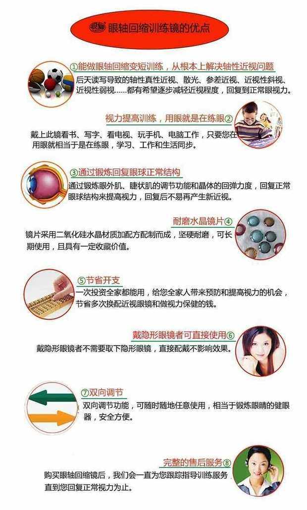 3a普通款視復近視眼軸回縮訓練鏡成人緩解鏡晶體訓練儀視力回歸鏡