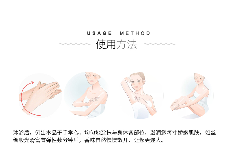 伊丽莎白雅顿 绿茶蜜滴舒体霜 身体乳 500ml 图9