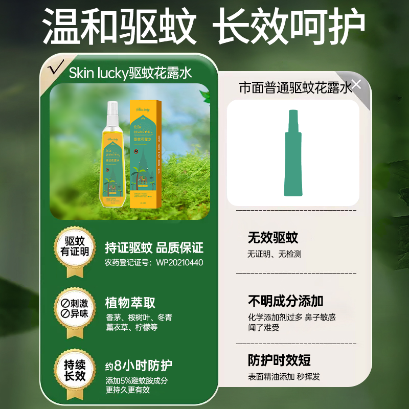 Репеллент от комаров, косметическая вода для путешествий Eau de Toilette, ручной детский спрей, Таиланд