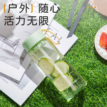 Fuguang plastic cup for men and women high-looking portable water cup office tea cup large capacity convenient cup customization