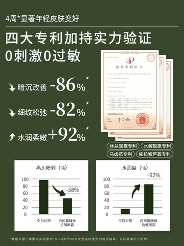 Трюфельный антивозрастной разглаживающий крем, увлажняющий питательный лосьон, против морщин, официальный продукт
