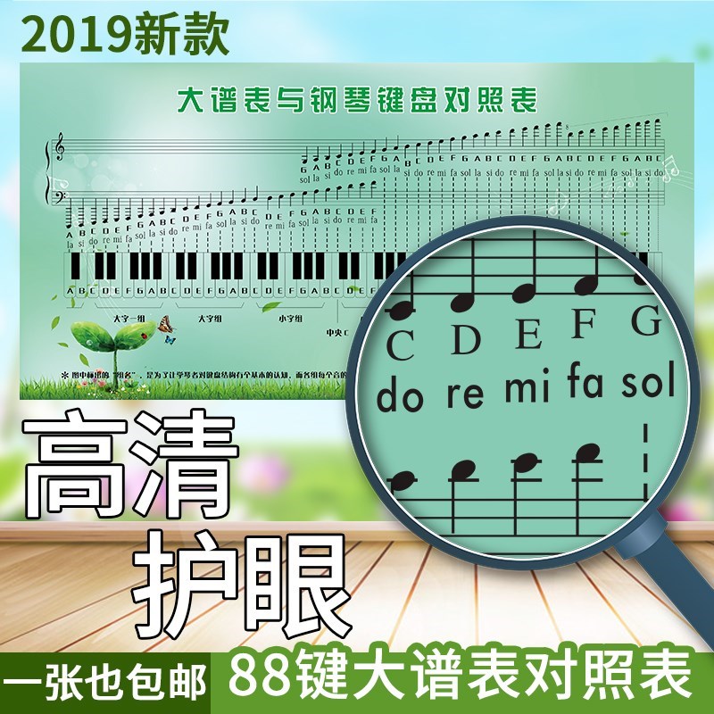 Five lines of Spectral Spectral Chart Chart Notes Piano Comparison of Violin Instrumental Teaching Aids Teaching With Introductory Foundation Children