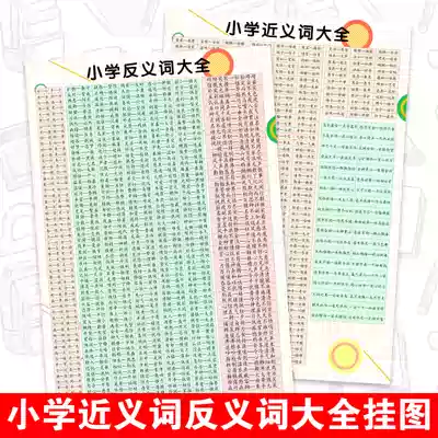 Second grade primary school students synonym antonym wall chart positive antonym wall chart sticker card wall sticker language