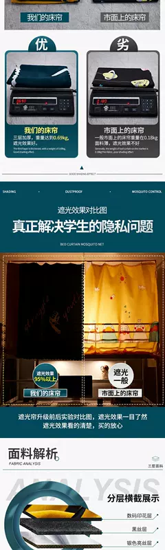 Màn ngủ kiểu mới và màn chống muỗi tích hợp dây kéo che nắng chống muỗi màn phòng ngủ sinh viên phòng ngủ giường tầng 0.9m - Lưới chống muỗi