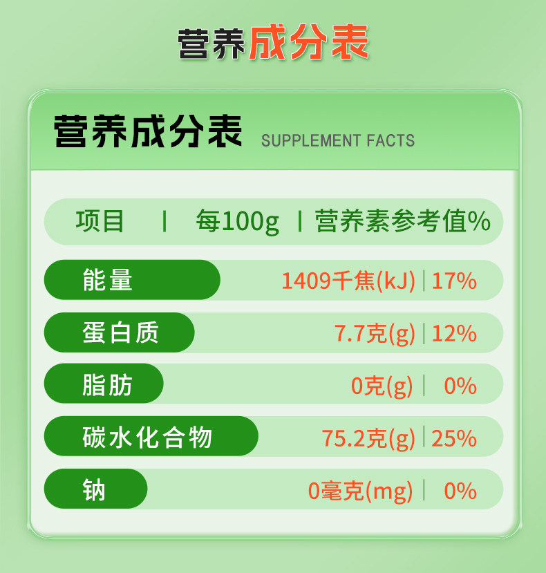 安享好物 安享A级粳米-五米常香WUCHANGDAMI五常大米 国标