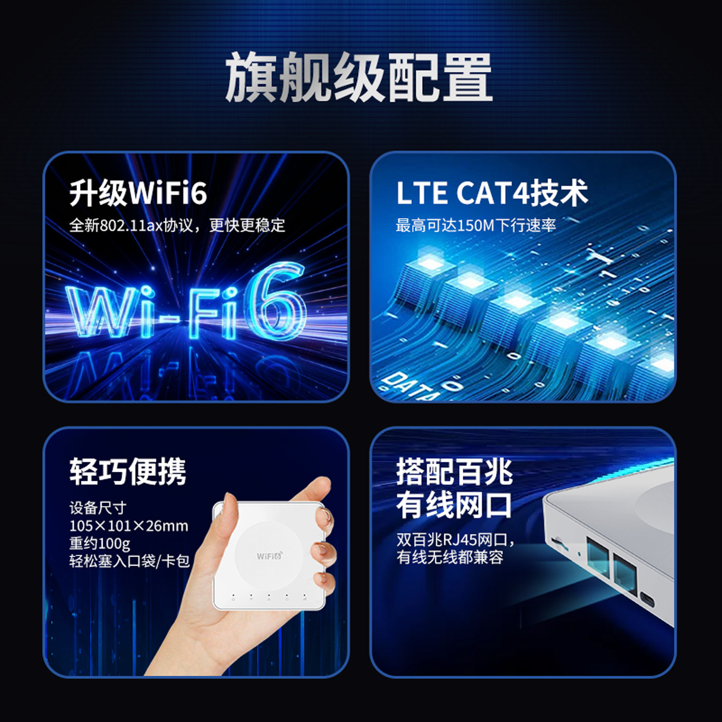 Xonje Router Xunyou 4g Wireless Router, Fully Compatible with All Networks, Home Use ...