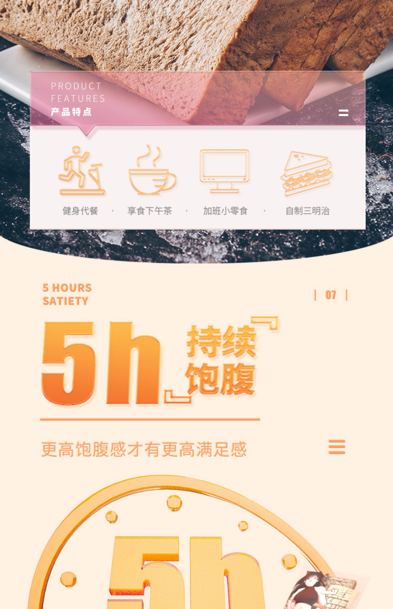 黑麦全麦面包健身饱腹代餐切片