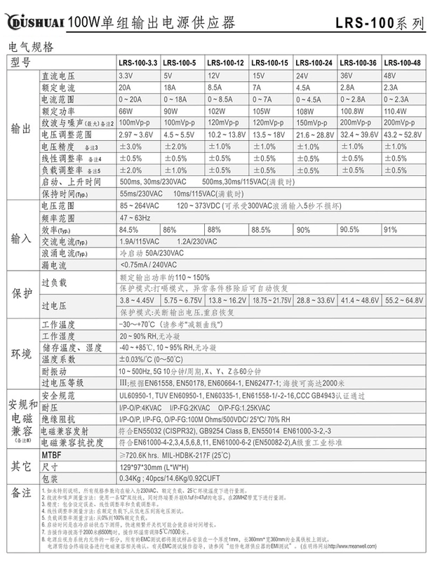 Siêu mỏng LRS-100-24V chuyển đổi nguồn điện 100W 24V4.5A 220V sang DC DC12V biến áp 48V thông số máy biến áp công suất máy biến áp