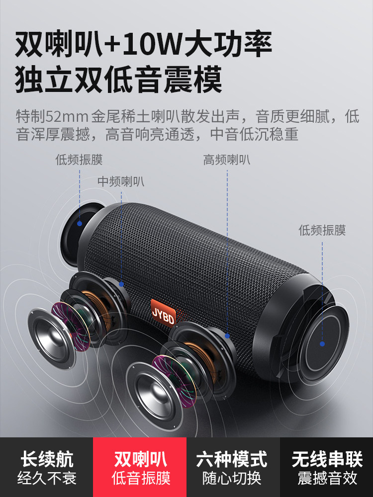 Bluetooth Speaker Wireless Small Audio System High Quality Super Bass Mini Small Home Outdoor Card-Insertable Speaker