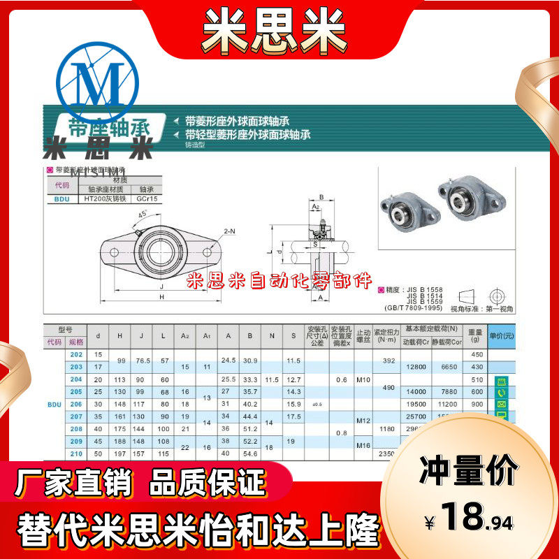 INHTA BDU-203-204-205-206-207-208 Housing with diamond seat outer spherical ball bearing