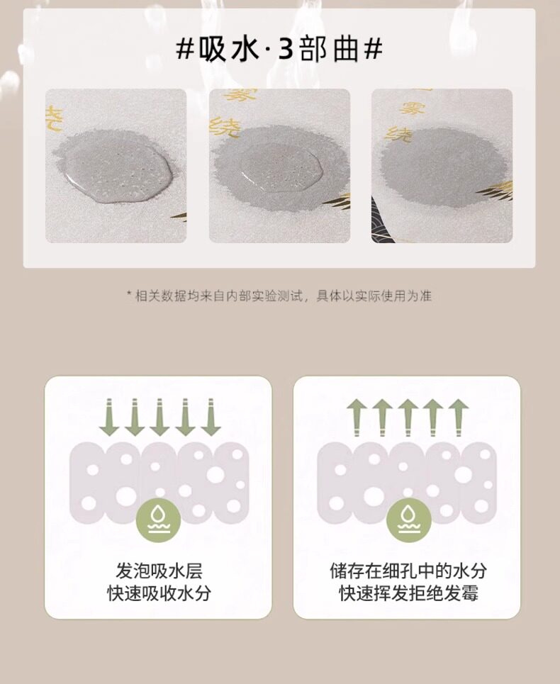 Cartoon Cute Kitten Soft Diatom Mud Floor Mat Water-Absorbent Non-Slip Bathroom Floor Mat Bathroom Door Wear-Resistant Carpet