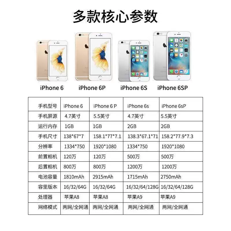 Original iPhone6S camera backup machine 6SP genuine game console 6th generation work machine backup machine