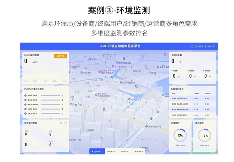 适用于阿里云IOT HaaS506 4G cat1 LTE DTU物联网开发板 Python