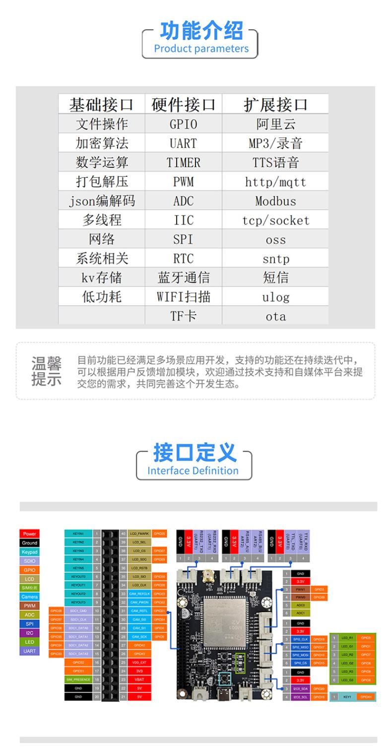 适用于阿里云IOT HaaS506 4G cat1 LTE DTU物联网开发板 Python