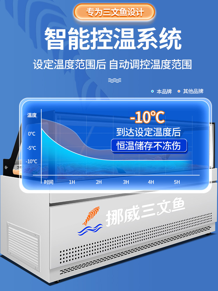 Sashimi, Seafood, Norwegian Salmon Display Cabinet, Seafood Preservation Freezer, Beef and Lamb Japanese Food Refrigeration Cabinet