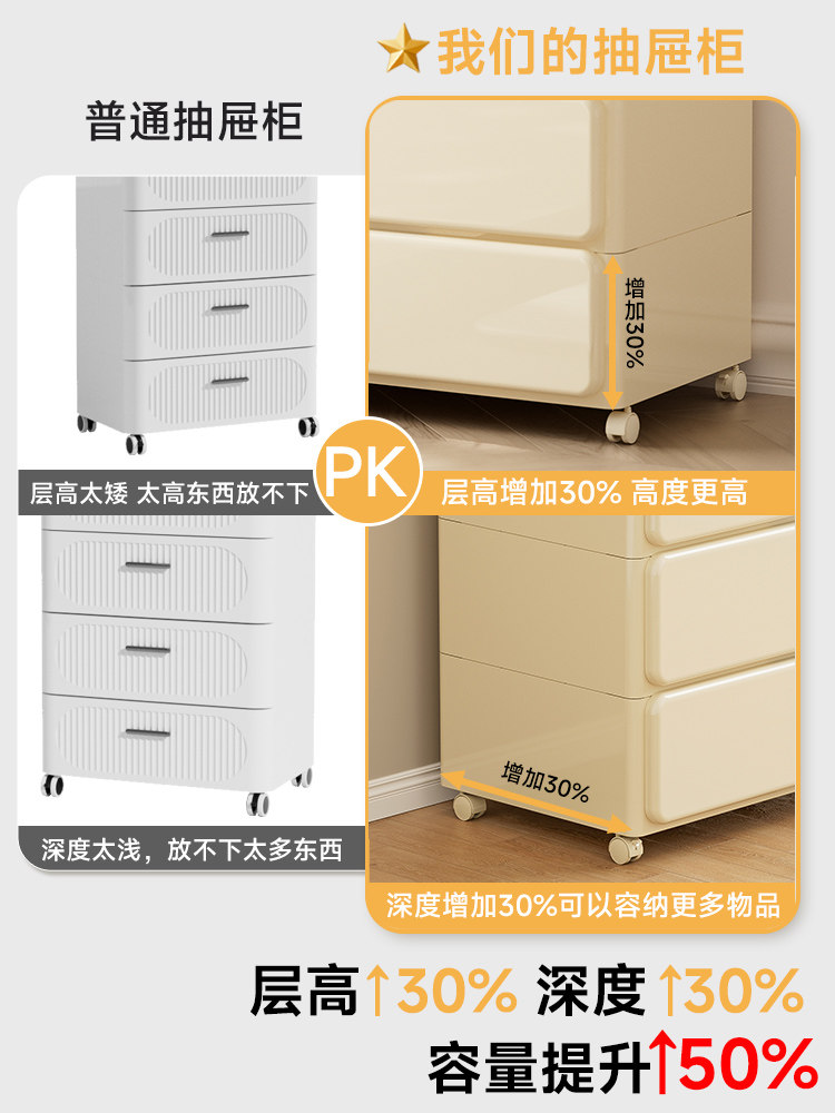 Bedside Table for Home Master Bedroom 2025 New Model Light Luxury High-End Simple Modern Small Plastic Storage Rack