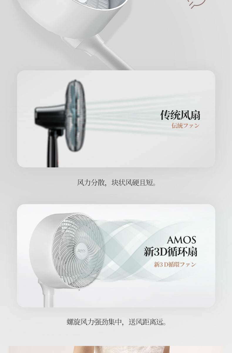 Amos/亚摩斯 空气循环扇 静音涡轮对流扇 图3