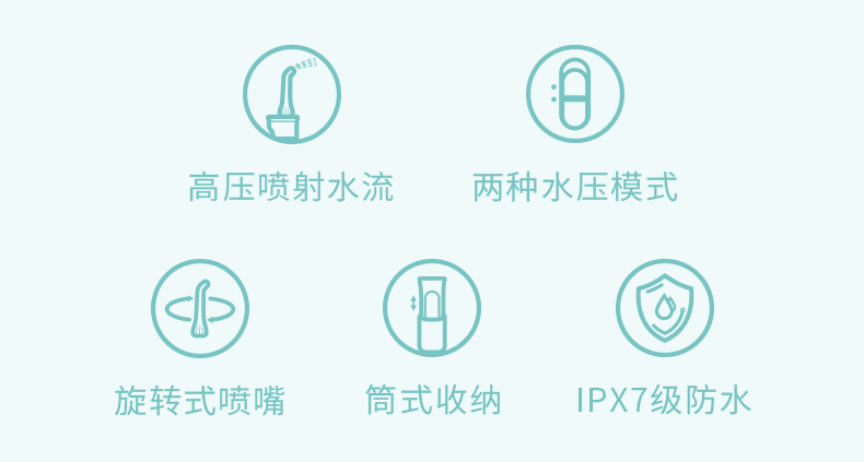 松下 MDJ1A 冲牙器 便携式牙缝水牙线 口腔清洁 图3