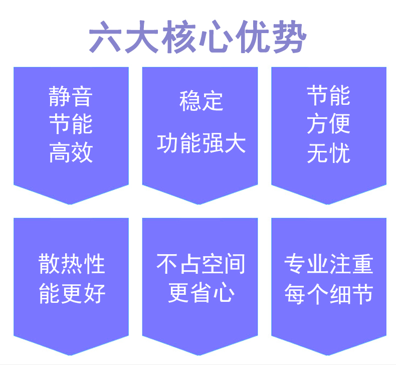 高低温试验箱-详情页_03.jpg