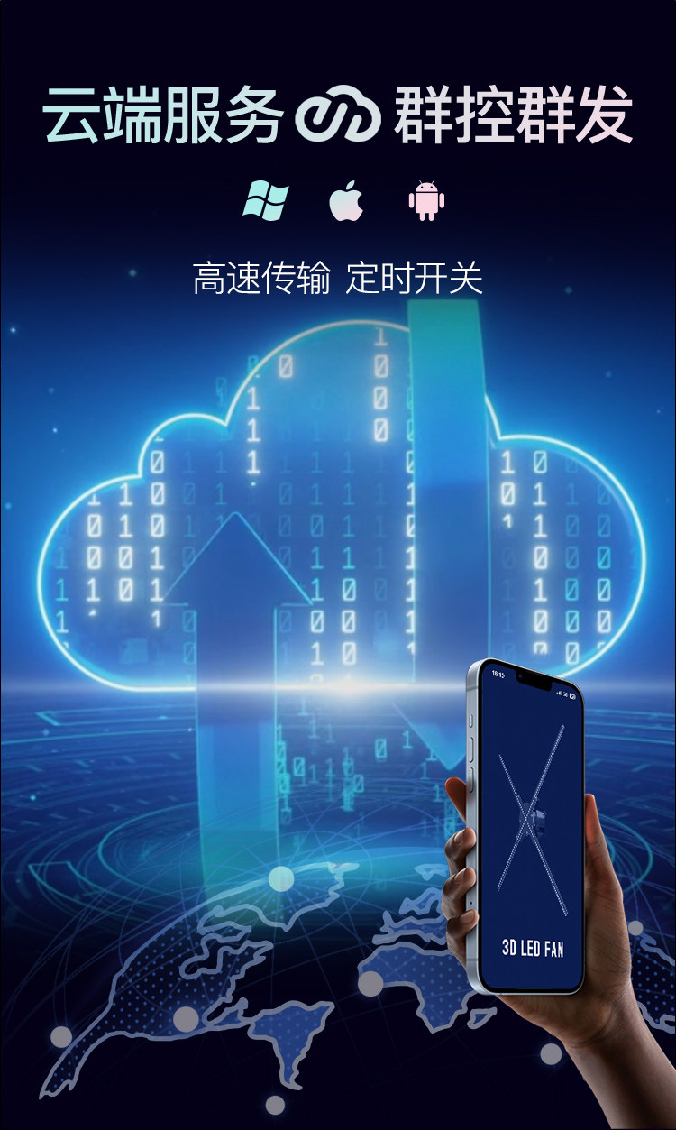 3D Голографический вентилятор-проектор Fang Yuan