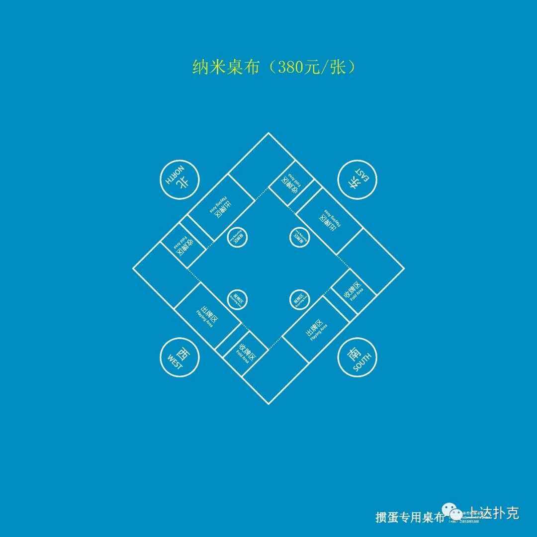 Specialized nanotablecloth for eggs