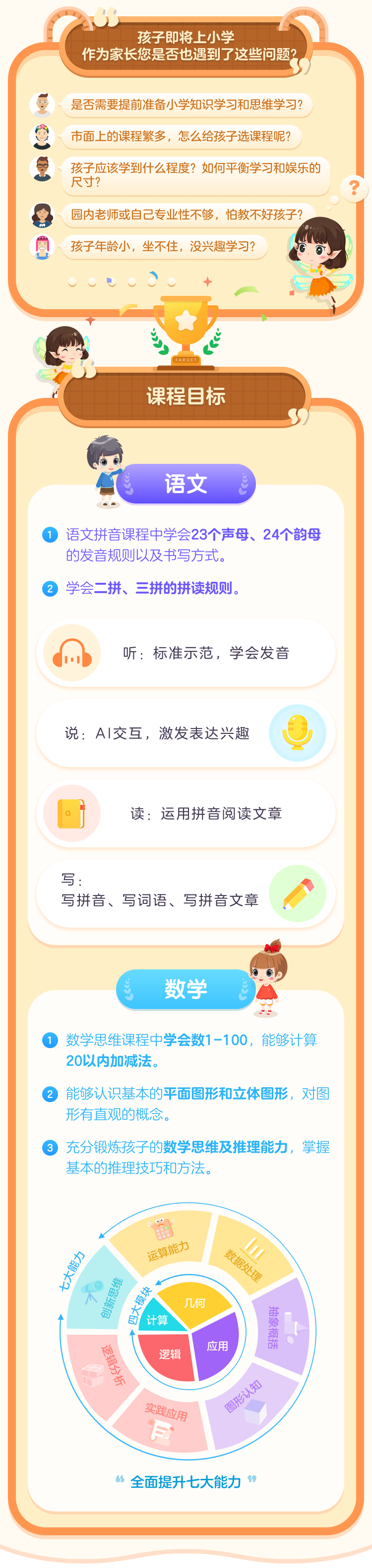 学而思 轻课 语文+数学小学启蒙教育网课 图1