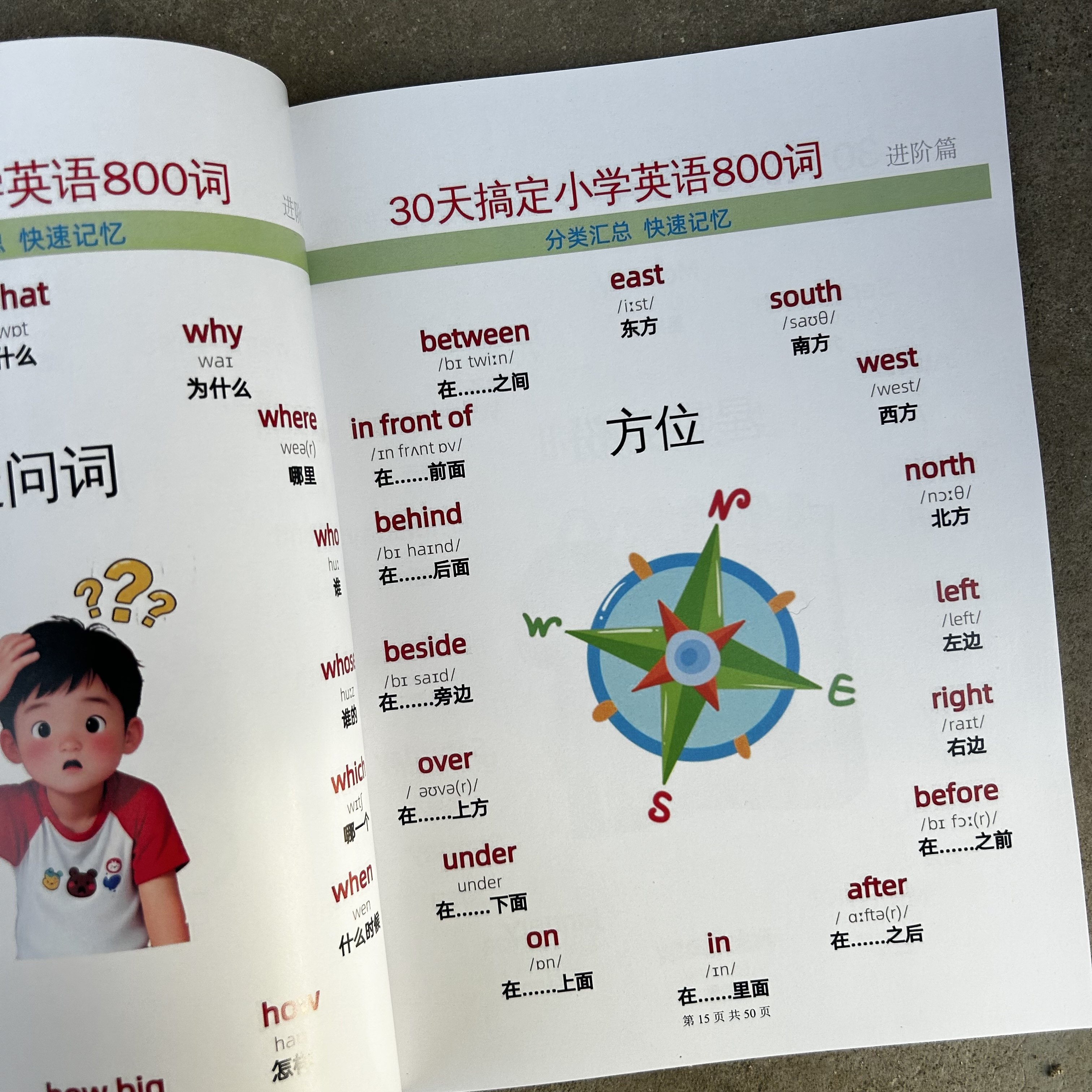 音声再生、カテゴリー分けされた構成、迅速な暗記方法を活用し、新しいカリキュラム基準に基づき、小学校英語の重要かつ難解な単語800語を30日間で習得しましょう。