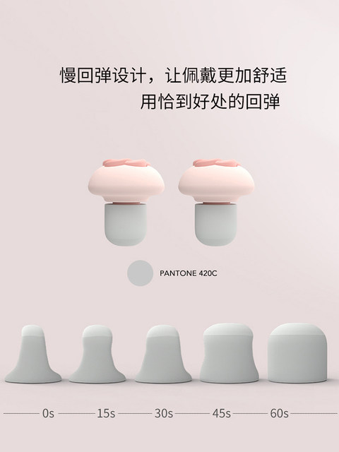 German Earplugs for Sleeping, Super Soundproof, Specially Designed for Women's Dormitories, Anti-Noise Solution for Snoring at Night