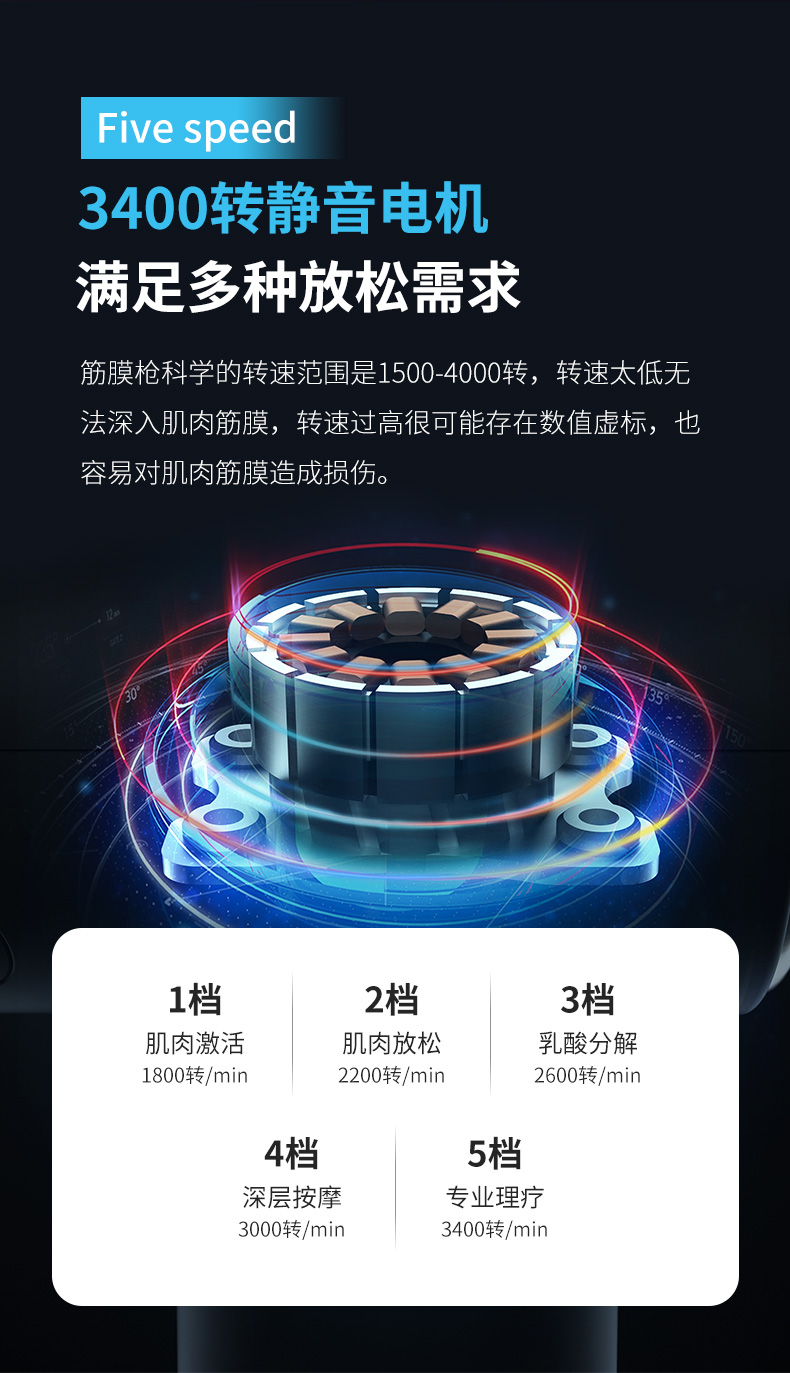专业级按摩神器 亿迈 无线筋膜枪 按摩肌肉缓解疲劳 3-4小时续航 图13