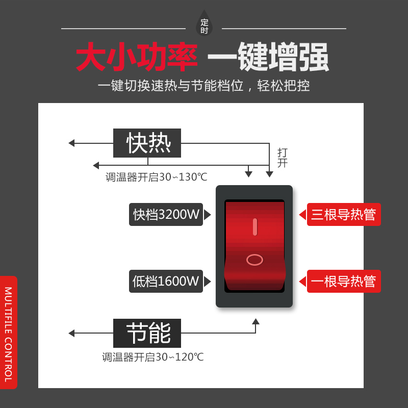 Electric stainless steel heat insulation barrels ltd. high - capacity KaiShuiTong burn bucket tea barrel can be plugged into electricity heating