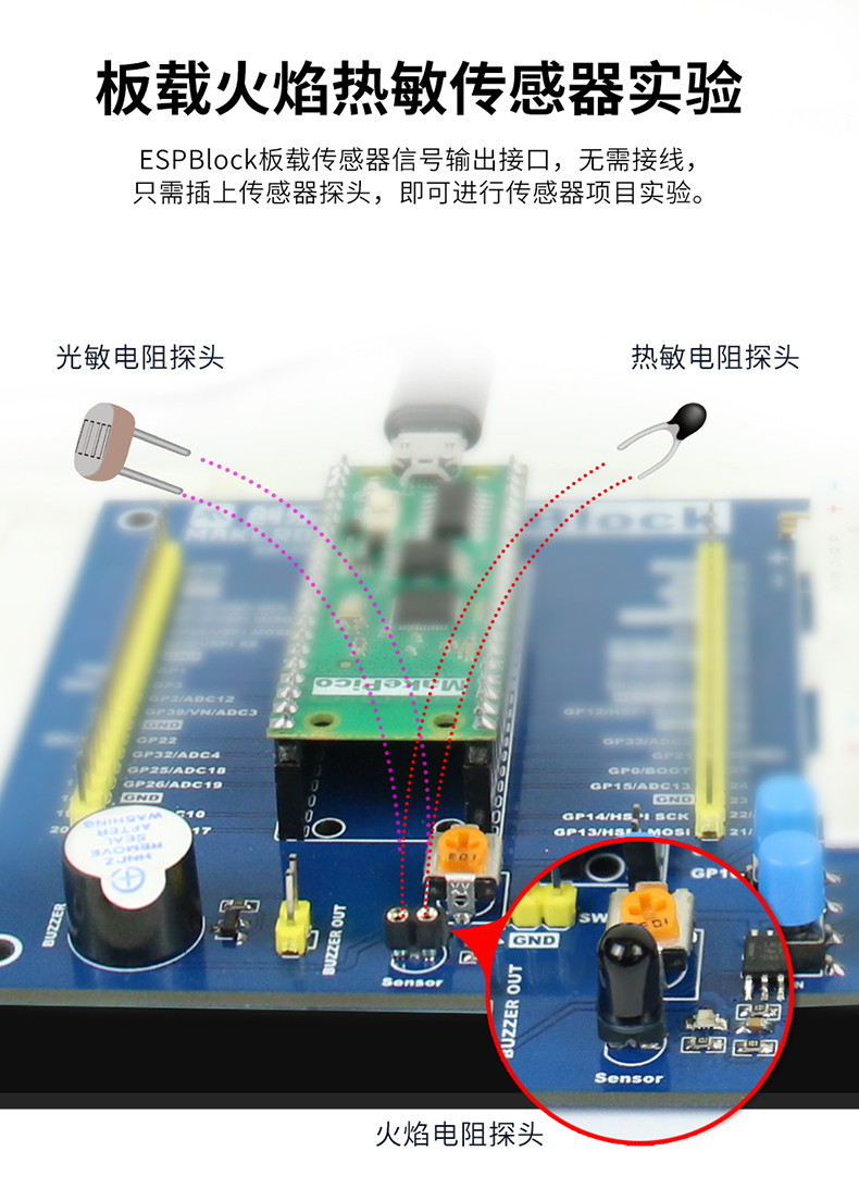 ESP32物联网python开发板Lua树莓派PICO esp8266 NodeMCU arduino