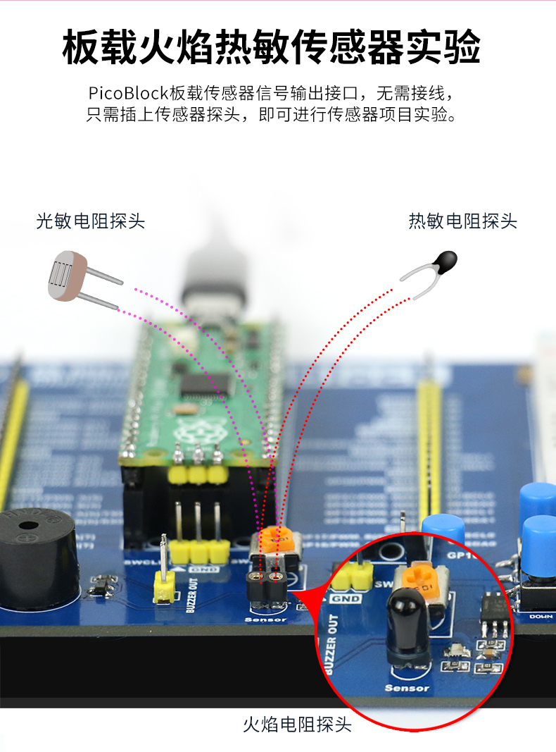 树莓派pico开发板RP2040芯片picopython raspberry microPython