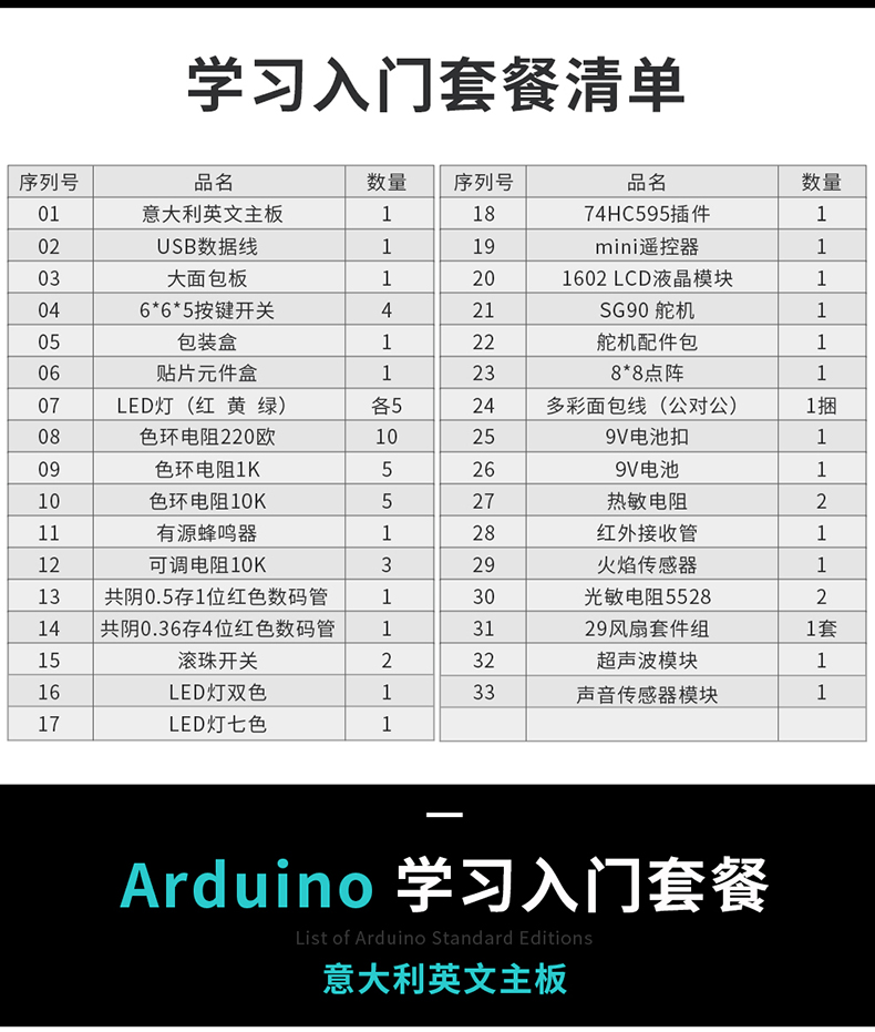 arduino uno开发板物联网学习套件nano创客主板scratch图形化编程