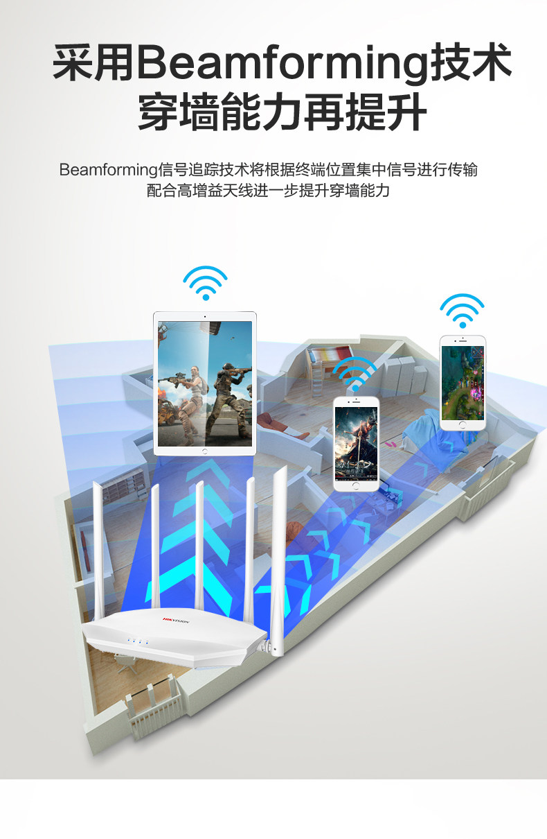 海康威视 WR-C12 1200M双频千兆无线路由器 图3