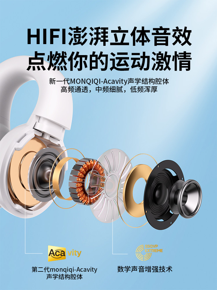 Officially Compatible Apple Bone Conduction Bluetooth Earphones, Wireless Clip-On Ear-Hook Sports Earphones, Non-In-Ear, 2024 New Model