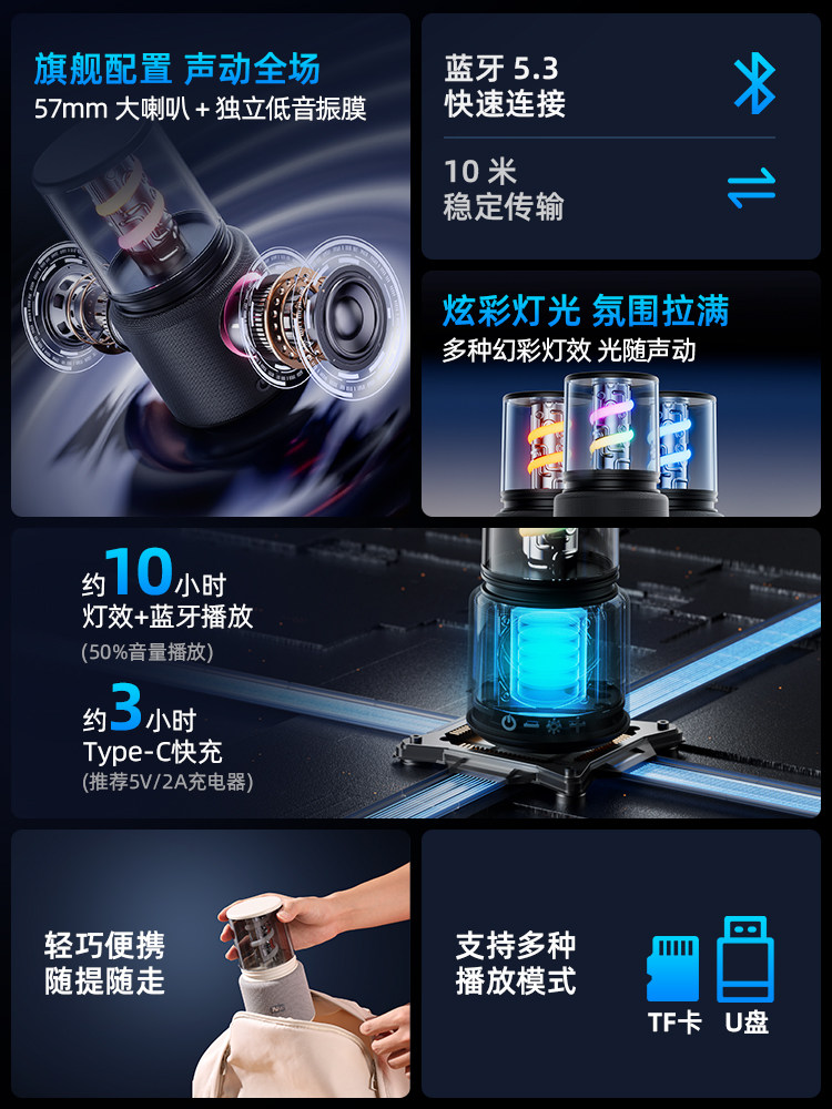 Bluetooth Speaker with Super Bass, Desktop Ambient Light, High Sound Quality, Small Home Speaker, 2025 New Model