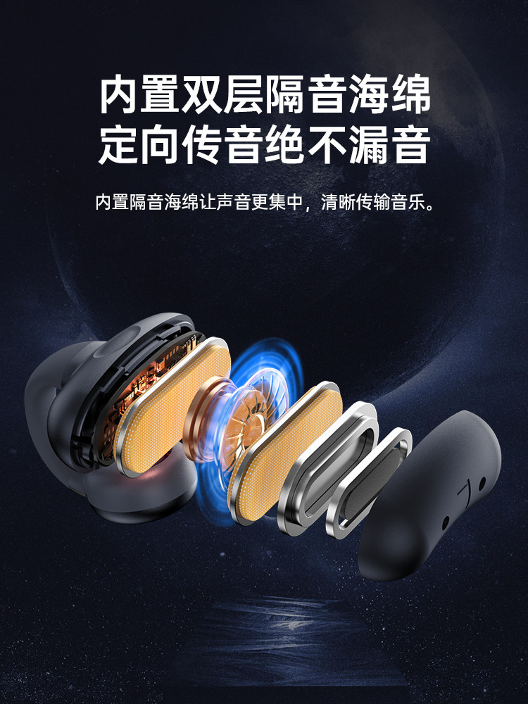 Bluetooth Earphones, Clip-On, Air-Bone Conduction, Wireless, Open-Type, Non-In-Ear, 2025 New Model, Suitable for Sports and Running, Comfortable to Wear