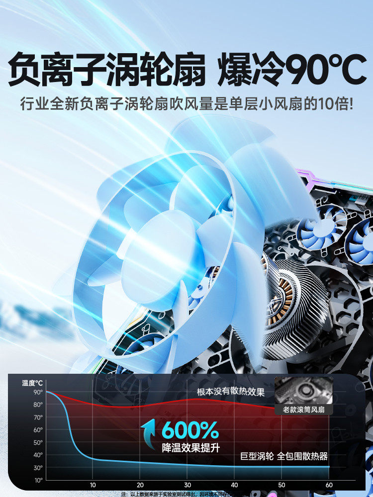 Laptop Cooler 2025 New Model Base Silent Cooling Device Suitable for Lenovo Dell Alienware Laptops Asus Tianxuan Gaming Laptop Heightening Stand Pad 14 Inch 15.6 Universal