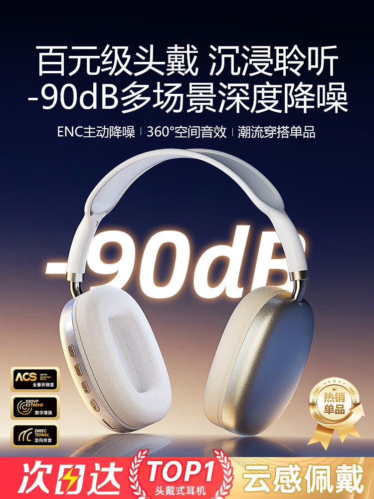 Active Noise-Cancelling Head-Mounted Bluetooth Headset Wireless Gaming Headset Suitable for Apple Max Huaqiangbei 2025 New Model