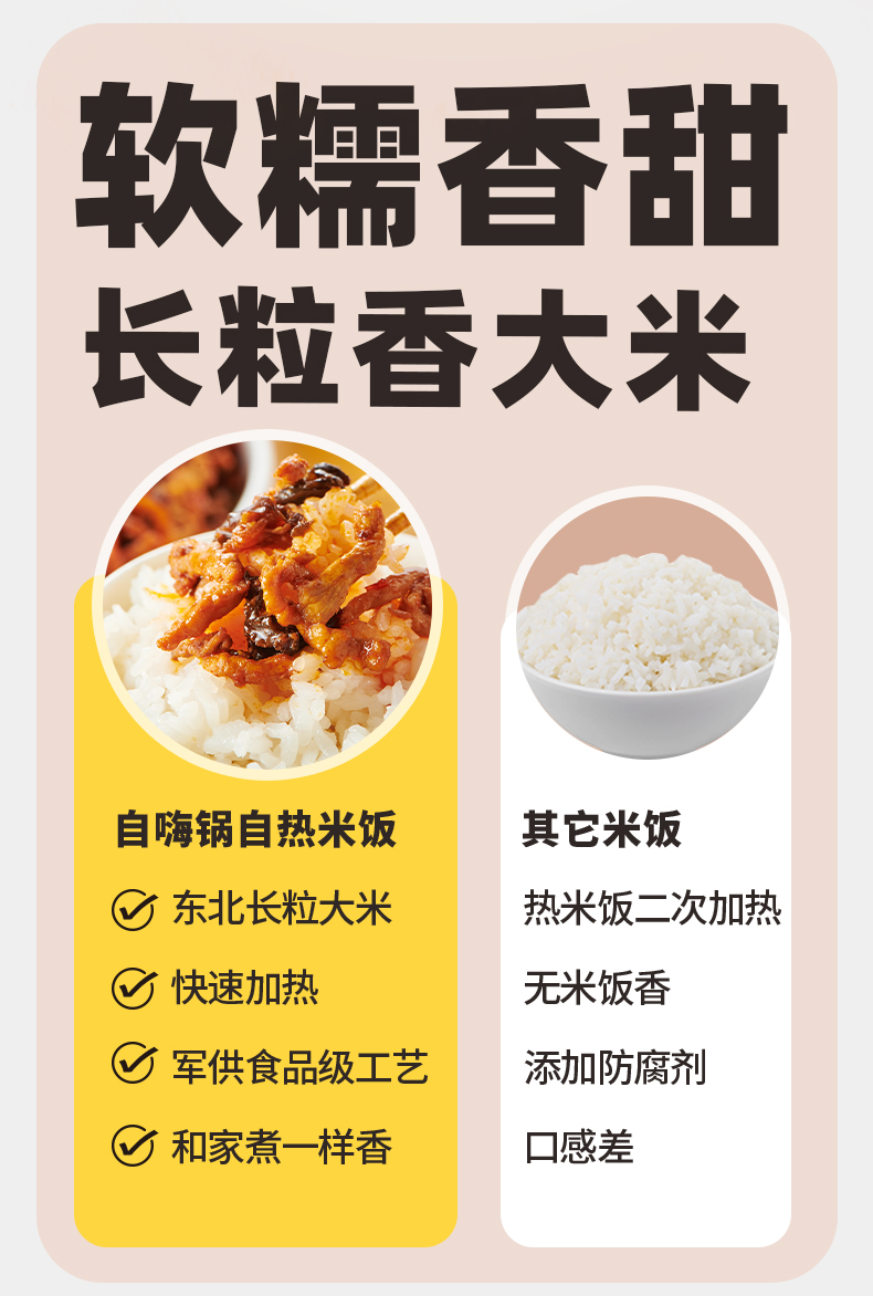 自嗨锅 自热米饭 盖浇饭 255g*6盒6口味 图9
