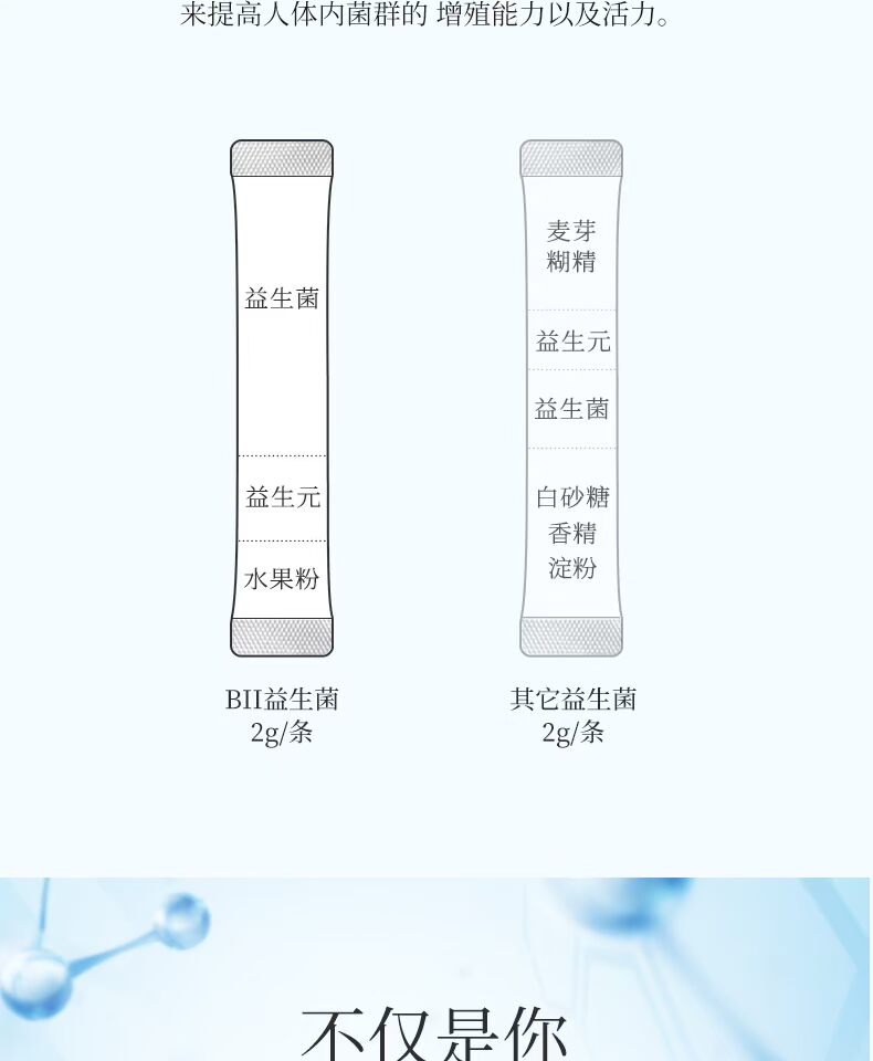 Bii益生菌冻干粉一盒20袋