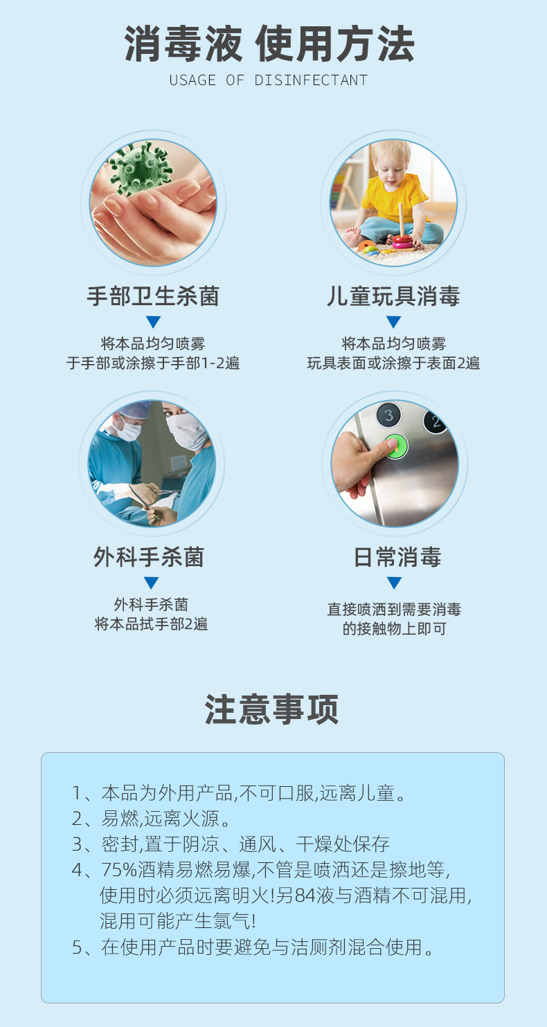 卡沫兰 75%酒精消毒喷雾 100ml*10瓶 图11