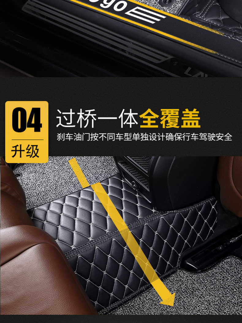 Great Wall Tank 300‑300L‑400‑500‑700 Five-Seater Special Full-Coverage Floor Mats Original Car Mats