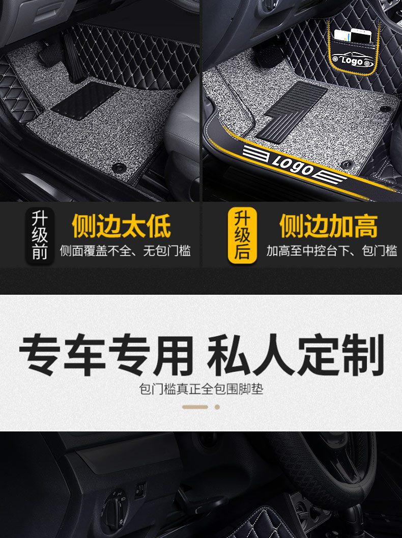 Great Wall Tank 300‑300L‑400‑500‑700 Five-Seater Special Full-Coverage Floor Mats Original Car Mats