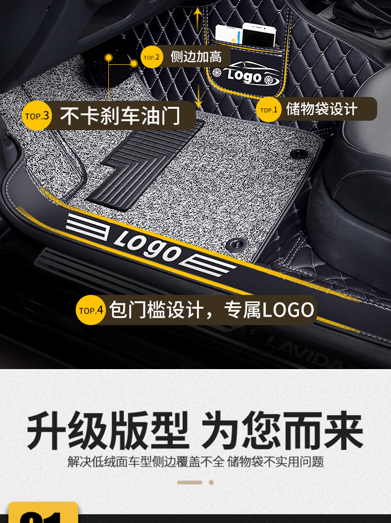 Great Wall Tank 300‑300L‑400‑500‑700 Five-Seater Special Full-Coverage Floor Mats Original Car Mats