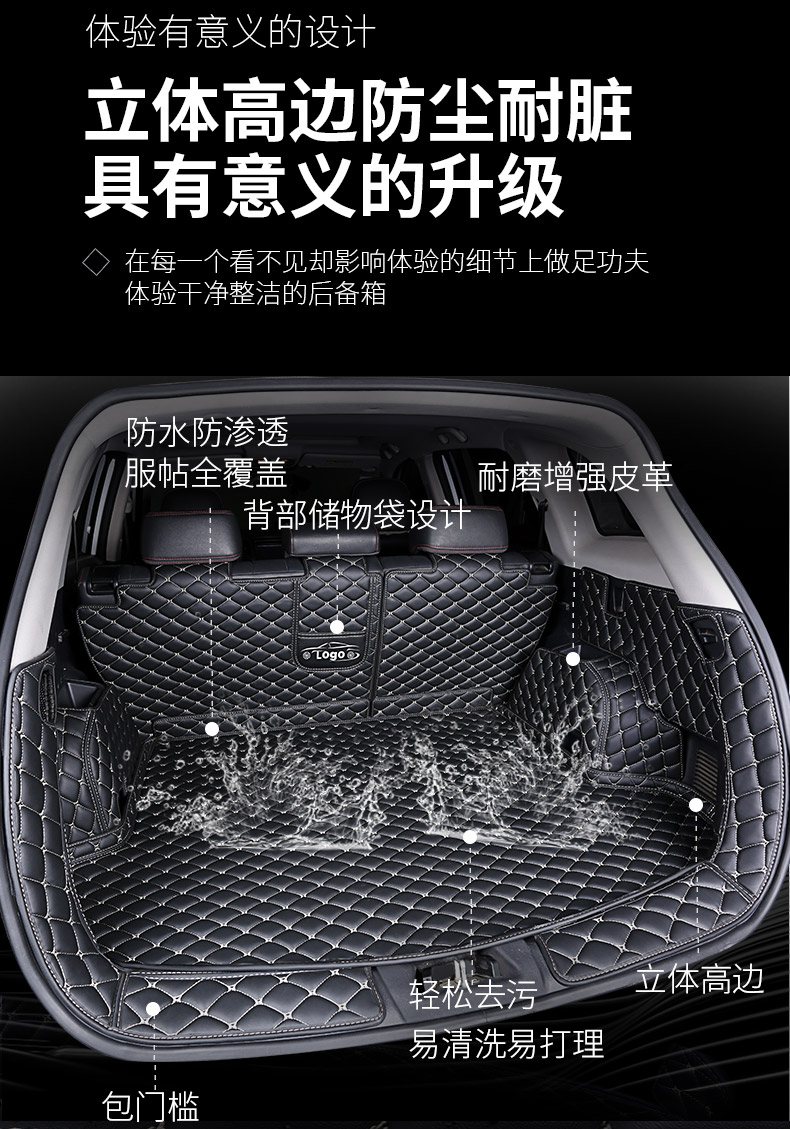 19 Models of Kia K2, K3, Sportage, Kx5, Kx7, and the Old Sportage Model-Specific Full-Surround Trunk Mat