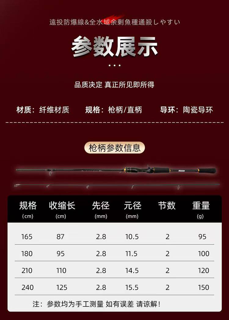 Ice удочкой 路亚套装远投竿海竿黑鱼竿白条远抛竿水滴轮翘嘴防炸线新手入门路 See details