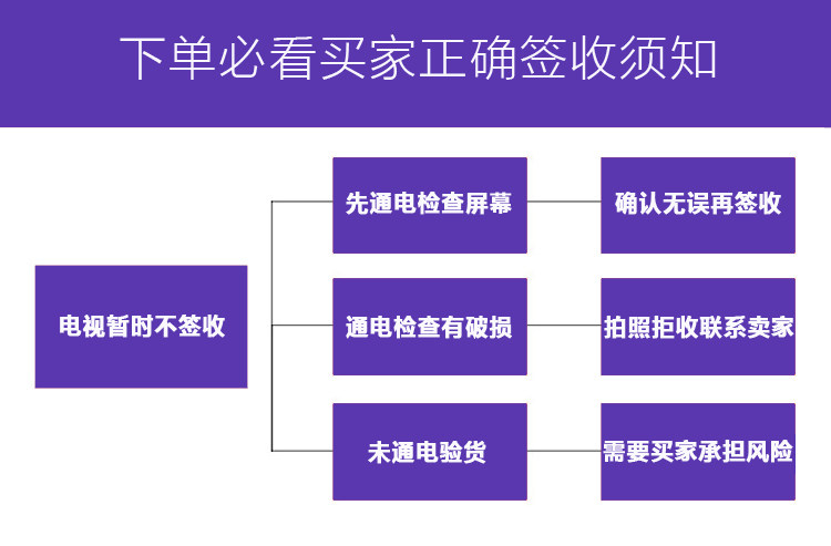 Сяоми ES55 модель с подсветкой всесторонний экран телевизор 50 -INCH умный голос 4K сеть плоские электрический телевидение 55 -INCH 
