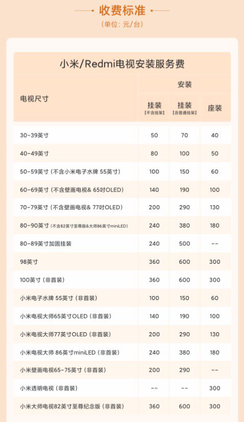 Сяоми ES65 65 дюймовый модель с подсветкой всесторонний экран умный голос 4K жидкий кристалл квартира сеть телевизор 55 